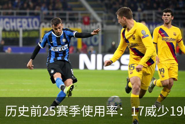 历史前25赛季使用率：17威少19哈登23字母占据前三 东契奇上榜6次